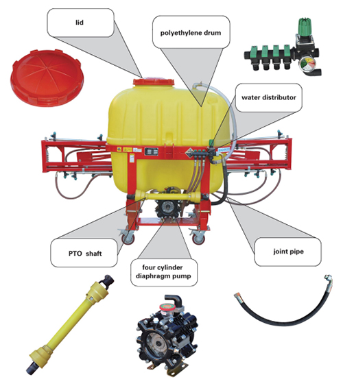 Pag -install ng Pag -install at Pagtuturo ng Operasyon ng Spraying Machine